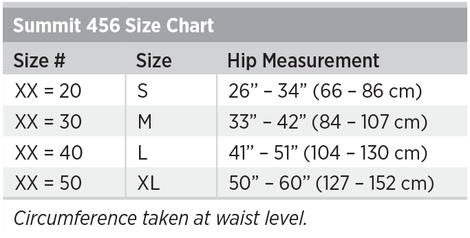 Summit 456 Size Chart