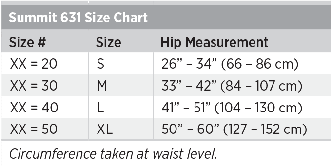 Summit 631 Size Chart